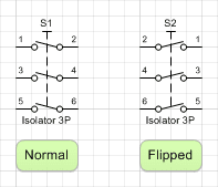 Horizontaler Flip Horizontaler Flip