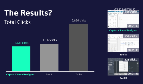 Volledige workflow-handleiding